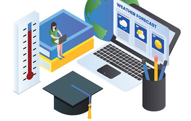 Curriculum development framework