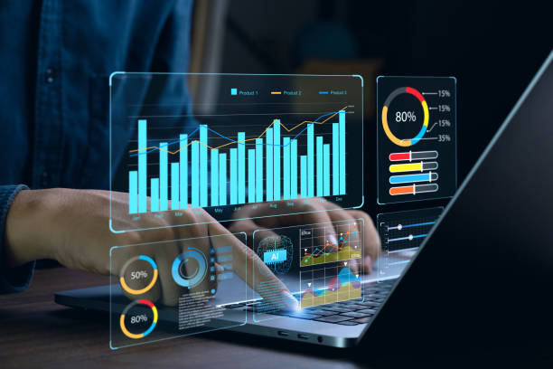EPM Dashboard showing performance metrics